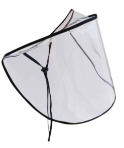 Anti-Fog Screen Without Cap Adjustable Size Suitable For Most Hats Environmental Outdoor Sun Sports Hat Travel Hip-hop Hat color: Adult A|Adult B|Children A|Children B  New Arrivals 2020 Fight Coronavirus