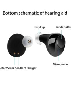 1 Pair USB Rechargeable Mini In Ear Portable Invisible Hearing Aids Assistant Adjustable Tone Sound Amplifier For Deaf Elderly color: Black 2021|Skin Color|White 2021|Black|White  Best Hearing Aids In 2022 New Arrivals Best Sellers