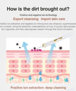 Ultrasonic Skin Scrubber Vibration Face Spatula Blackhead Remover Facial Scrubber Shovel Clean Cavitation Peeling Facial Lifting 1ef722433d607dd9d2b8b7: China  New Arrivals Uncategorized Best Sellers Clearance