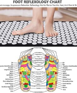 Yoga Massage Mat Acupressure Relieve Stress Back Cushion Massage Yoga Mat Back Pain Relief Needle Pad With Pillow 1ef722433d607dd9d2b8b7: China  Pain Relief Back Pain Relief
