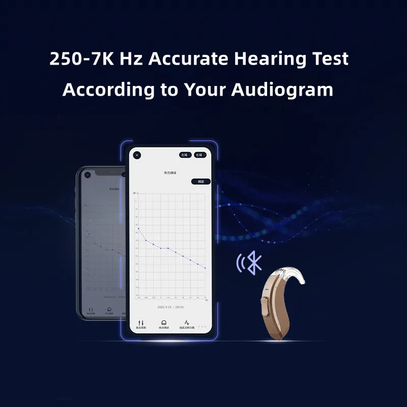 AcoSound 16 Channel 120dB Bluetooth Self-Fitting Digital Hearing Aids For Deafness Programmable Sound Amplifier For Elder New In